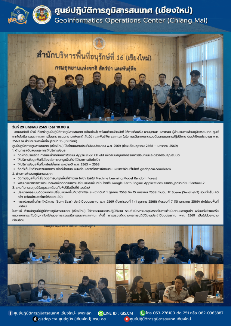 ประชุมติดตามงาน งบประมาณปี 2569